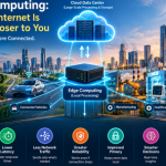 Edge Computing: How the Internet Is Moving Closer to You