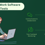 Remote Work Software: The Essential Tools for Working From Anywhere