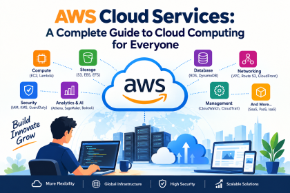 AWS Cloud Services: A Complete Guide to Cloud Computing for Everyone