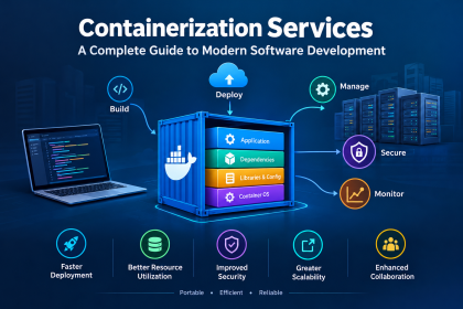 Containerization Services: A Complete Guide to Modern Software Development